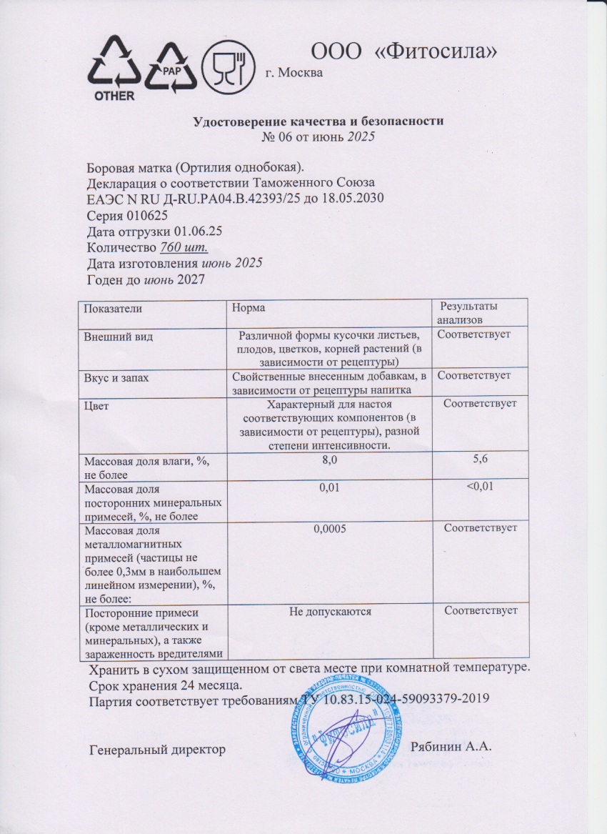 Паспорт №010625